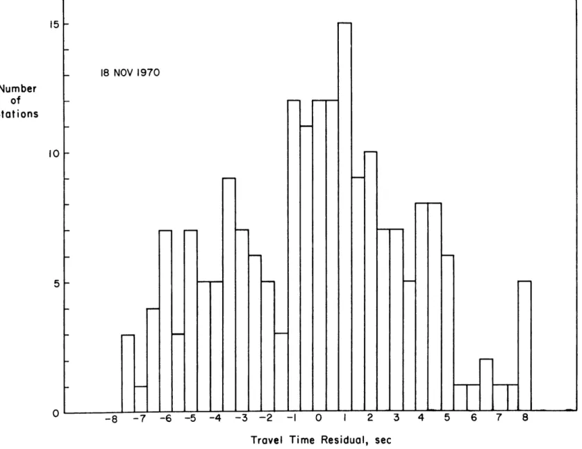 Fig.  4.8Number