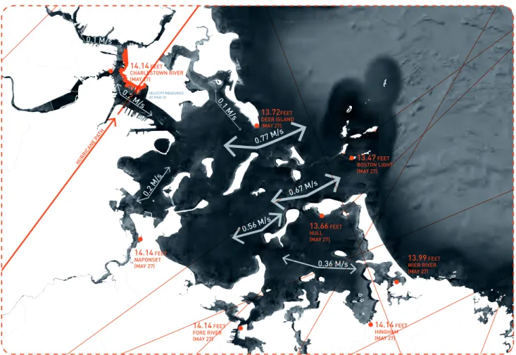 Figure 04. Boston Harbor Risks (Water Depth, Velocity and Storm Paths) 