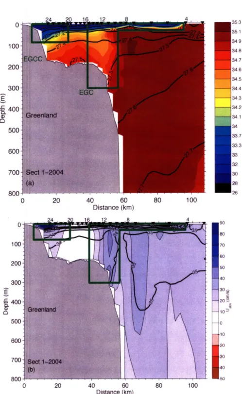 Figure  2.3.  (a)  Salinity  field  (color)  from  2004  JR105  section  1 near  Cape  Farewell (60'N) with  select  isopycnals  (kg  m-')  contoured  in  black