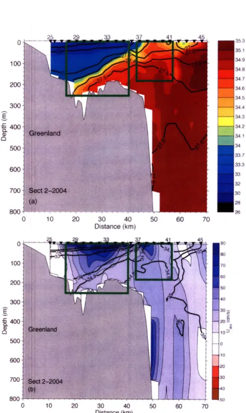 Figure 2.4.  Same  as Fig.  2.3,  except  for 2004 JR105  section  2,  which  is near 63 0 N.