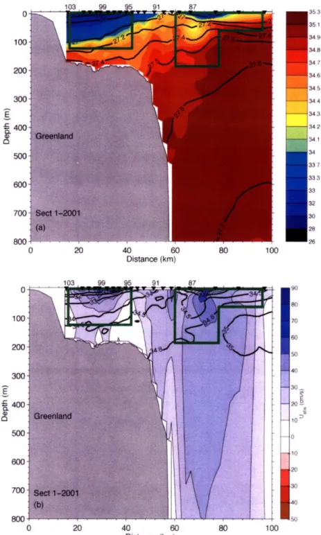 Figure 2.9.  Same  as Fig. 2.3,  except taken in 2001  (OC369)  near  60 0 N at Cape Farewell.