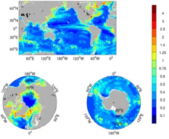 Figure : modeled-Reynolds rms – sea surface temperature (K)