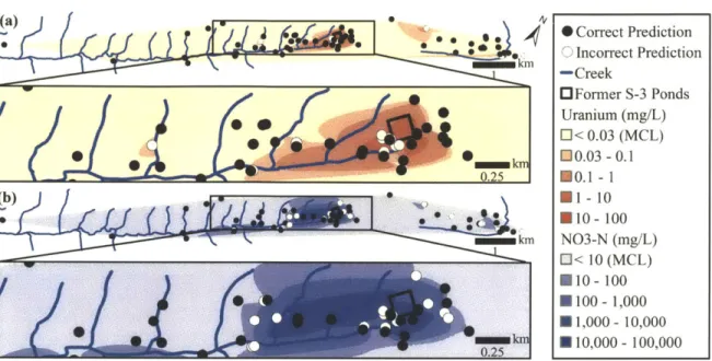 Fig.  3.1:  Uranium and nitrate contamination can be  effectively  identified  using bacterial DNA