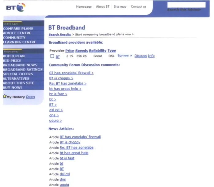 Figure  9:  A  sample  Search  Results  page  from  BT  for the  word  bt