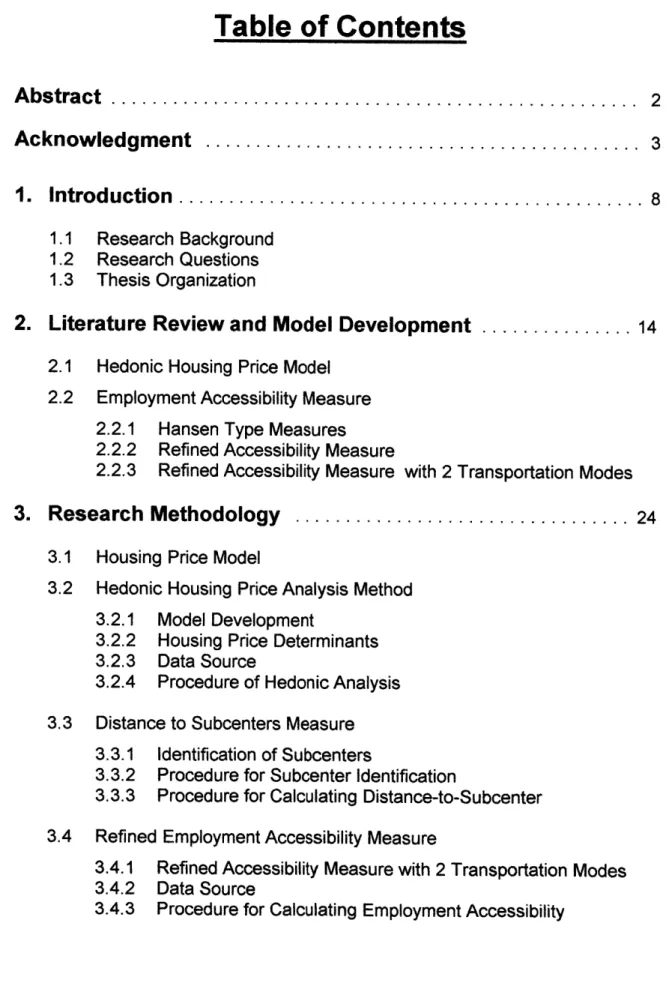 Table  of Contents