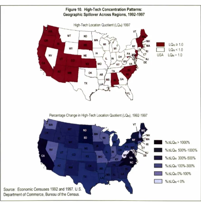 Figure 10. High-Tech Concentration Patterns: