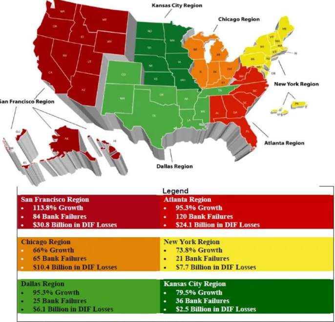 Figure  2:  Acquisition,  Development,  and  Construction  Loan  Growth,  Bank  Failures,  and  Deposit  Insurance Fund Losses by Region