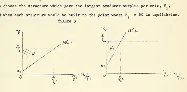 figure 3 ?, r* 7 ^./T~7T///I *. %* TV.