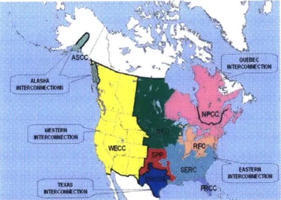 Figure  1.  The  major interconnections  in North  America.  Interconnections  are  big  grids made  up of AC  lines that  maintain  frequency  synchrony