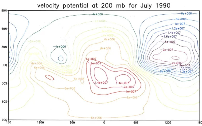 Figure  2-7:  The  velocity  potential  at  200  mb  for  July  1990.  The  contour  interval  is 2  x  106  m 2 s-'