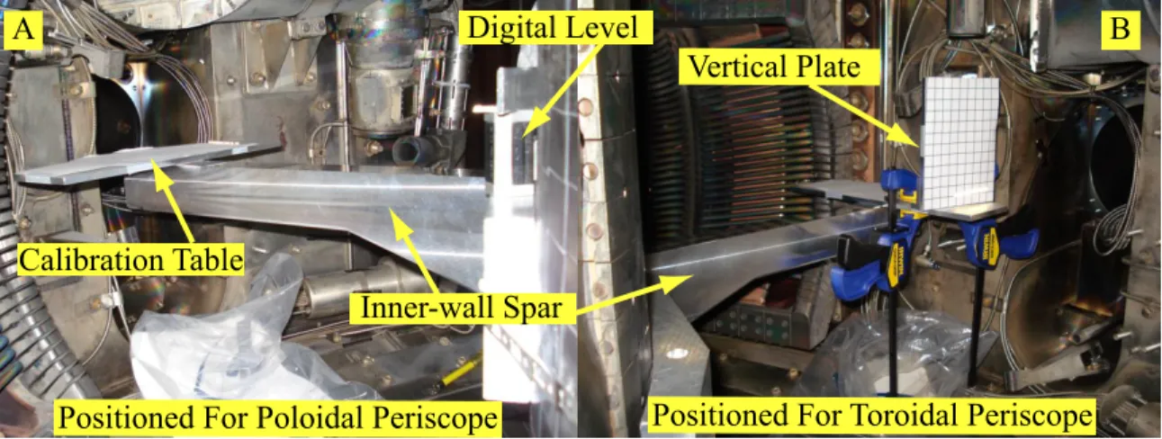 Figure 3-9: Radial calibrations of the poloidal and toroidal periscopes using the inner- inner-wall spar and table