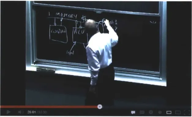 Figure  1-2:  Sometimes,  professors  inadvertently  block  the  board  they  are  trying  to explain.