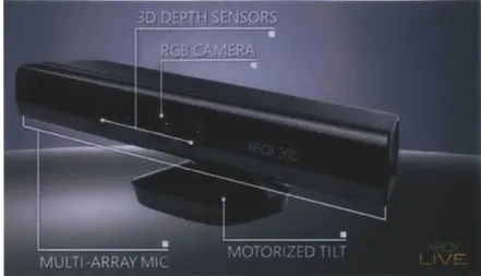 Figure  3-6:  Kinect  Sensor