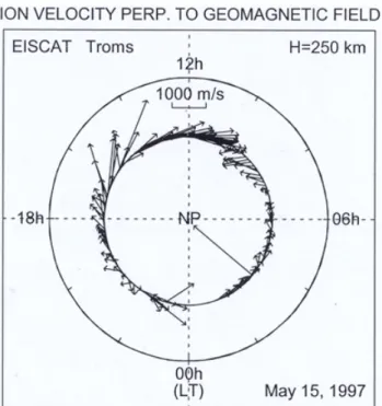 Fig. 3. The ion velocity perpendicular to the geomagnetic field ob- ob-served by EISCAT