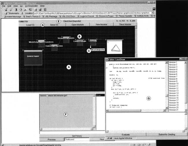 Figure 1:  eFuse  Student Workbench