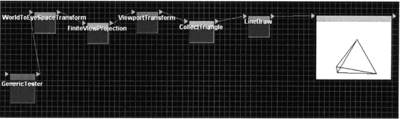 Figure  3:  Simple  Classical  Polygon Rasterization  Pipeline  Implementation  in eFuse