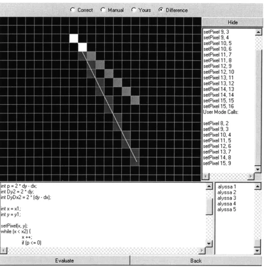 Figure 9:  Difference  Mode  for Bresenham's  Algorithm