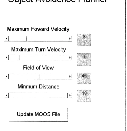 Figure 2.  The MOOS support tool
