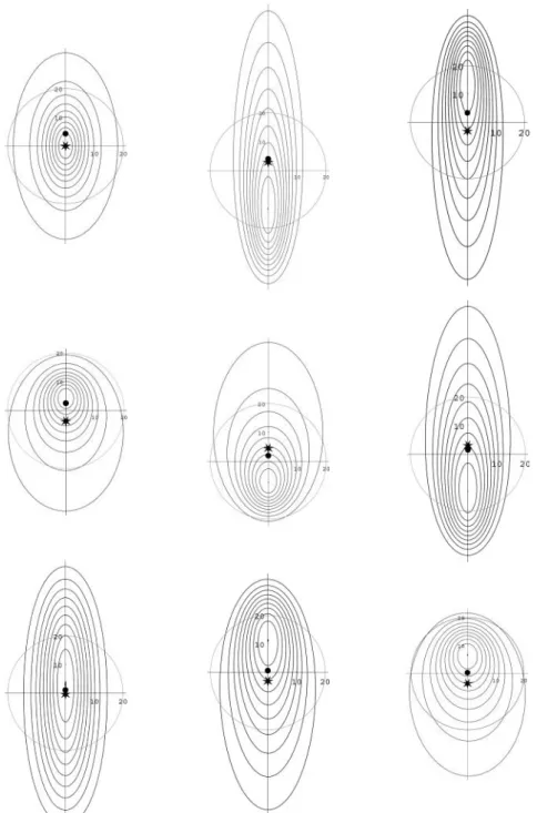 Figure 3. Same as Fig. 2 but for model CJ98-0 (pdf and stars) and mean field of CJ98 (dots)