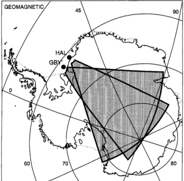 Fig. 1. Schematic of the PACE overlapping ®elds of view, compris- compris-ing the antarctic radar at Halley (HAL) and the northern-hemisphere radar at Goose Bay (GBY)