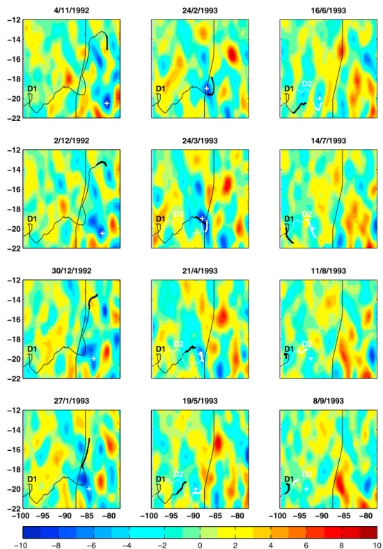 Figure 7. Time series of the SLA (in centimeters) between October 1992 and August 1993