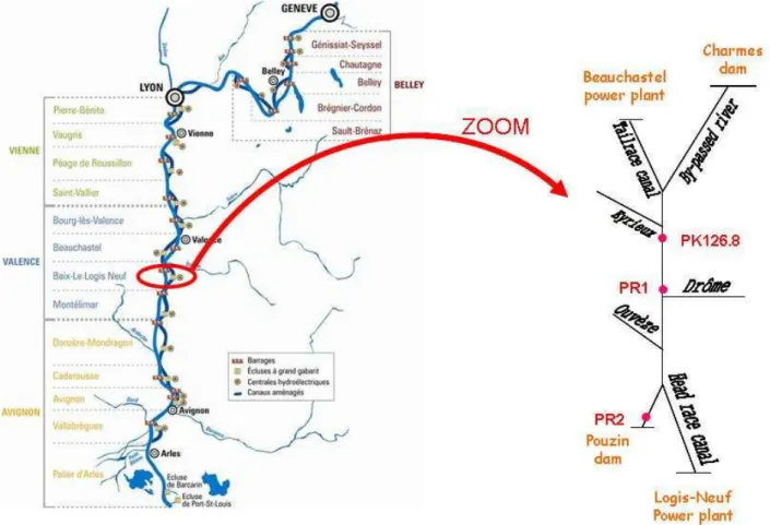 Figure  2:  Developments  schemes  between  Switzerland  and  the  Mediterranean  sea