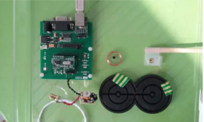 Fig. 7.  RFID experimental setup  