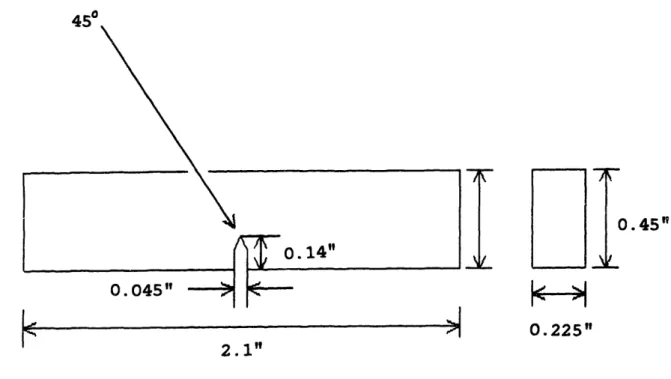 Figure 4.5 Drawing of three-point bend plain strain fracture toughness specimen.