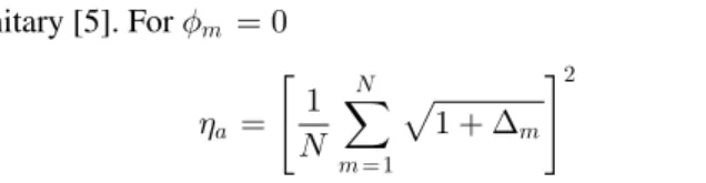 Fig. 2. Two-element beam combining efficiency as a function of ∆ for φ = 0.