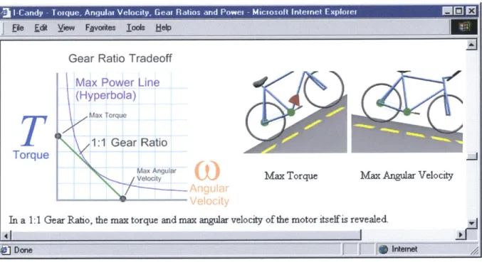 Figure  1  shows the pictorial tutorial.