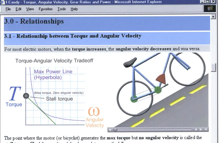 Figure 9.  Graphs and  pictures of bicycles  showed  the tradeoff between  torque and angular velocity.