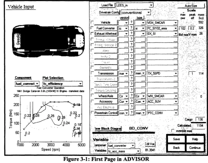 Figure 3-1: First Page in ADVISOR