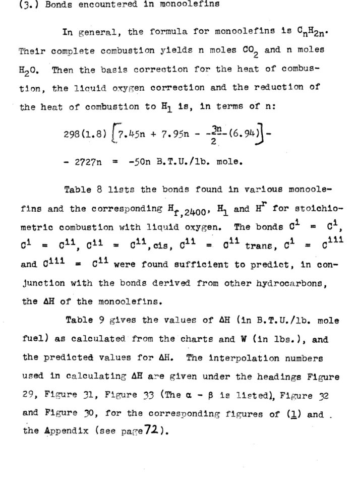 Table 8 lists the bonds found in various  monoole- monoole-fins and the corresponding  Hi2400  H1  and  H r for   stoichio-metric  combustion with  liquid oxygen
