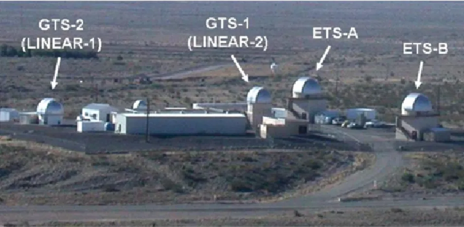 Figure 3-3: MIT Lincoln Laboratory Experimental Test Site, Socorro, NM. Altitude 1.6 km, MPC Code 704
