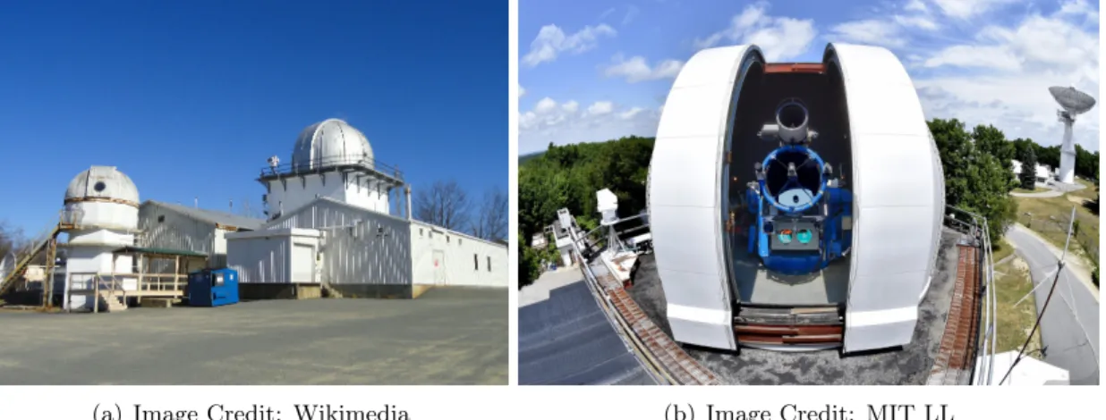 Figure 3-4: MIT Lincoln Laboratory Firepond Optical Facility, Westford, MA. Altitude near sea level.