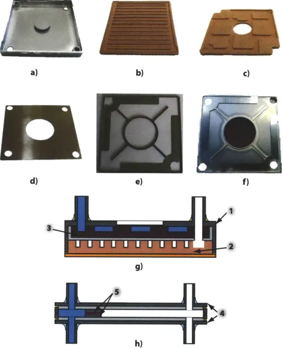 Figure  1.2:  a)  Machined  Monel  frame  for  the  evaporator.  b)  Vapor  channel  molded part  (10  pm  copper  powder)