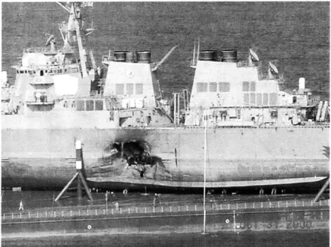 Figure  1  - Damaging of the USS  Cole.