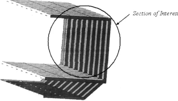 Figure  4  - Definition  of a  Ship's Hull  Section.