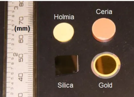 FIG. S1. Image of the samples used for contact angle and XPS measurements.  The silica sample  is  a  100  nm  thick  silicon  dioxide  layer  on  a  silicon  wafer