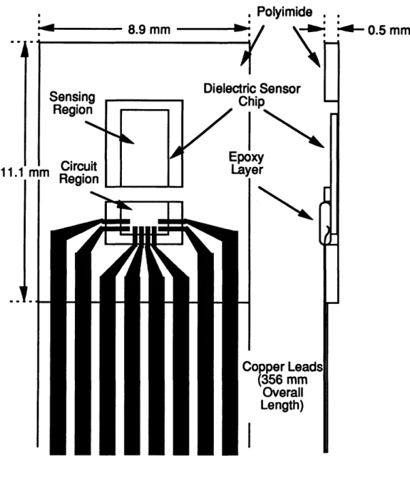 Figure  3.1 Enlarged  View  of Micromet  Integrated  Dielectric  Circuit Chip  and  Lead Attachment