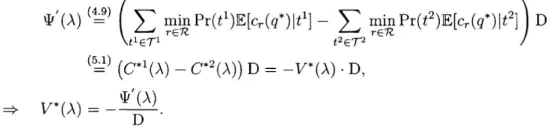 Fig.  5-1  shows  the  equilibrium  population  cost  . The  thresholds  are  A  =  0.1382,