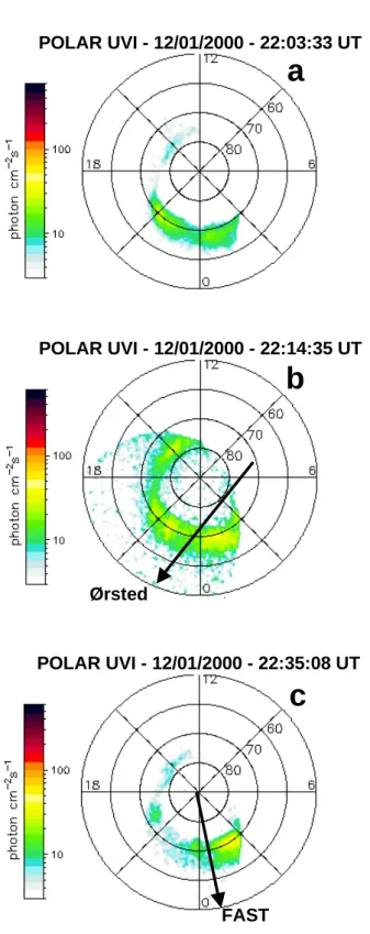 Fig. 3. Polar-UVI images in magnetic latitude-MLT coordinates.