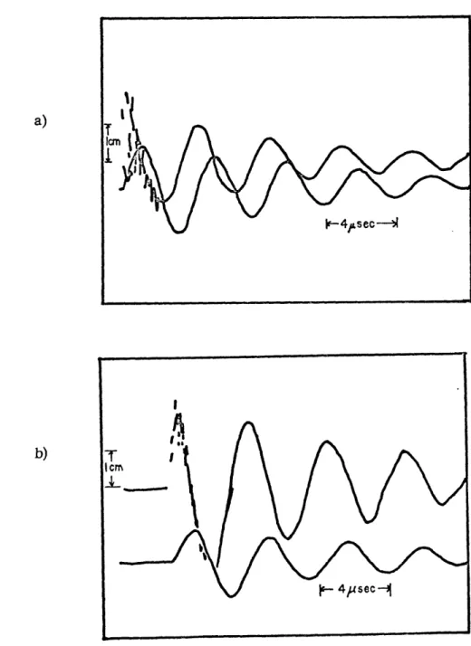 Figure  2-7  Some  examples  of  Rogowski  coil  and  integrator  signals (traced  from  oscillographs).