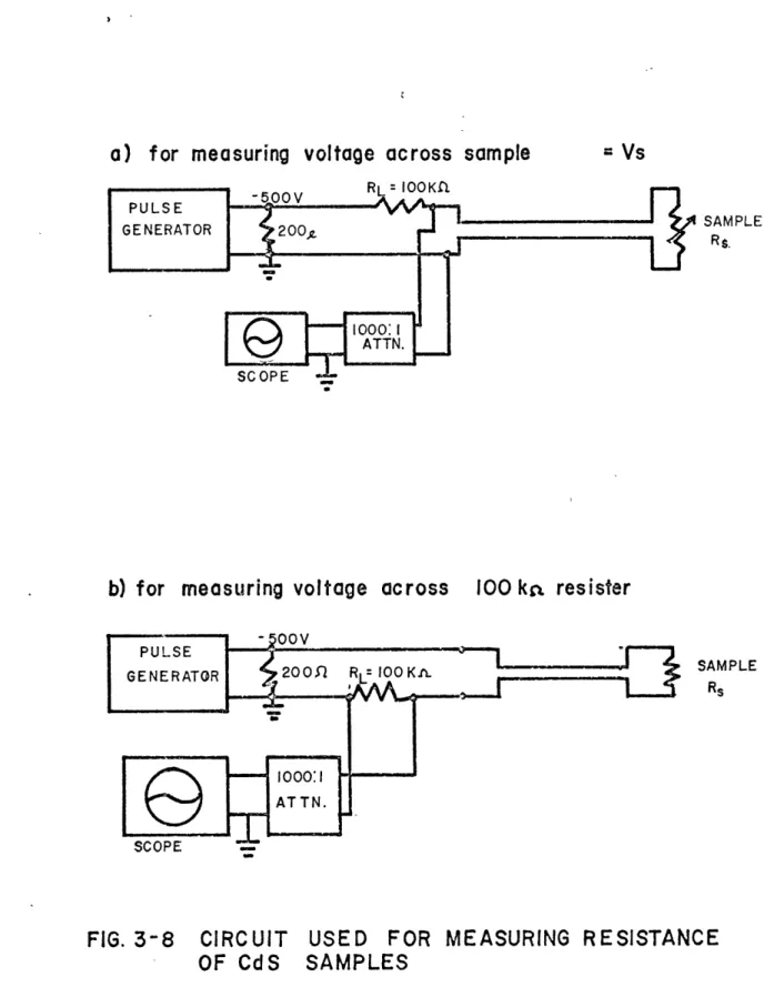 FIG.  3-8 CIRCUIT  USED  FOR  MEASURING  RESISTANCE OF  CdS  SAMPLES