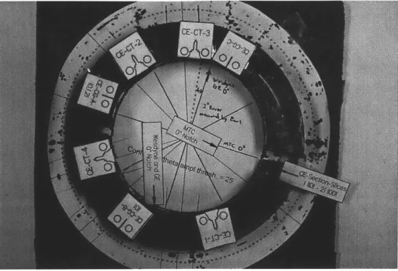 Figure  3-2:  Rotor  ring  provided  by  Alcator  for  preliminary  analysis.  Locations  where samples  were  taken  are  marked  with  paper  printouts  of their  shapes  at  their original locations.