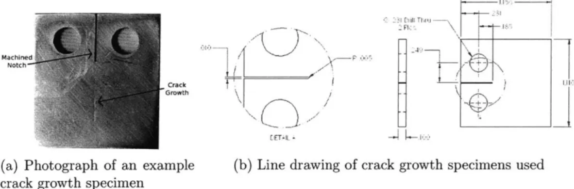 Figure  3-6:  Example  crack  growth  spedimen  from  the  rotor  ring  along  with  dimen- dimen-sional  diagram