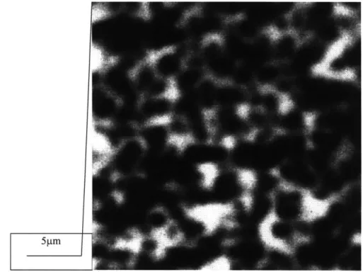 Figure  4.3a:  CL  of Sample  #2--lCtm  ZnSe on 4ptm relaxed  graded layer of (In,Ga)P.