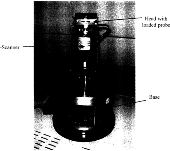 Figure 10: Multimode Scanning Probe Microscope in STM mode
