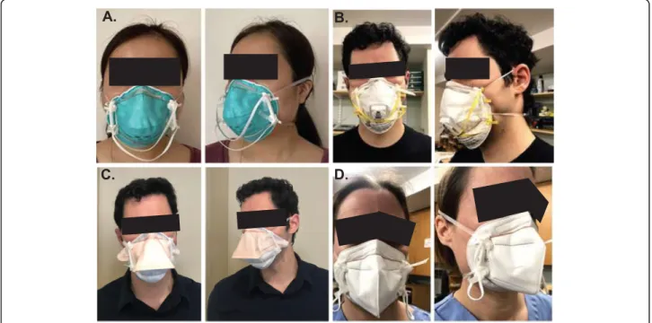 Fig. 4 Properly donned mask frames and respirators on three different volunteers. a A 3M 1860 N95 domed healthcare respirator, b a 3M 8210 N95 domed industrial respirator (note a valve-less version of the model is used in healthcare settings but was not al
