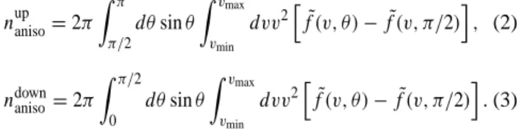 Figure 1 shows the event that occurred on 8 May 1998, 11:35–12:35 UT. Panels (a–c) show the standard HYDRA differential energy flux panels in the downward (pitch  an-gle range 0 − 30 ◦ ), perpendicular (75 − 105 o ) and upward direction (150 − 180 ◦ ) elec